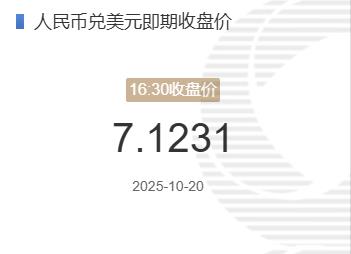 10月20日人民币兑美元即期收盘价报7.1231 较上一交易日调贬34个基点
