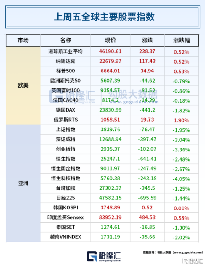 24小时环球政经要闻全览 | 10月20日