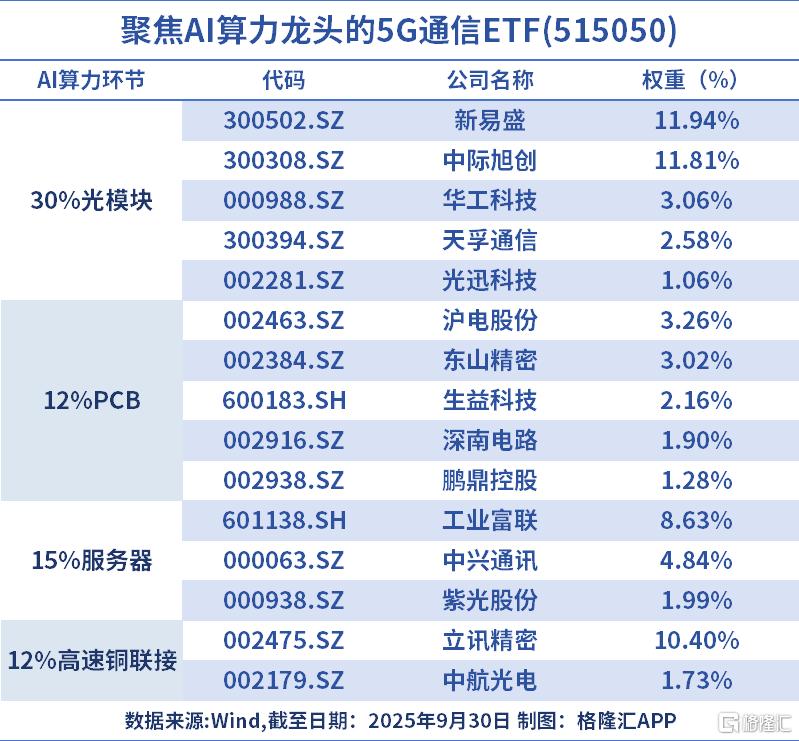 暴力反弹!右侧机会到了?