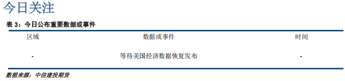 市场避险需求仍存 贵金属期货长牛行情难言终结