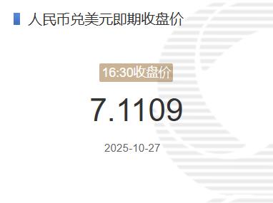 10月28日人民币兑美元即期收盘价报7.1006 较上一交易日下跌103个基点