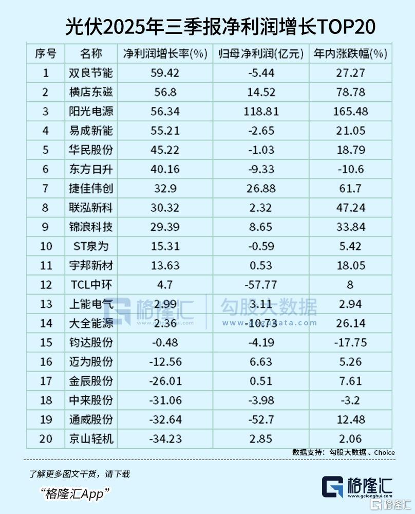 突发涨停潮！板块重回聚光灯下