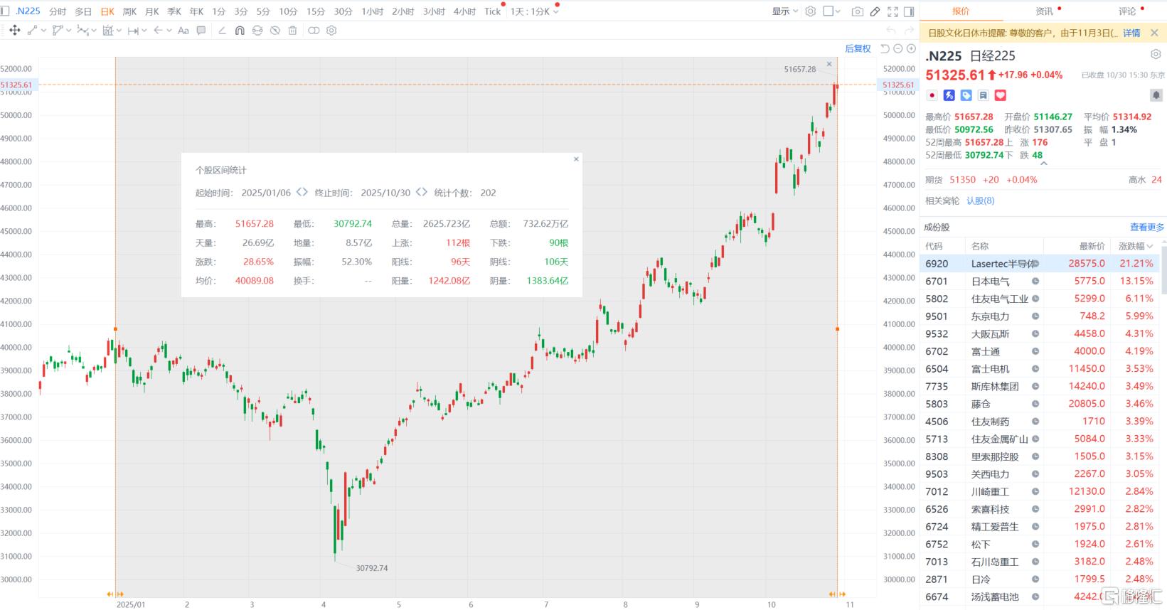 加息悬念拉满？日本央行陷两难，连续第6次按兵不动！