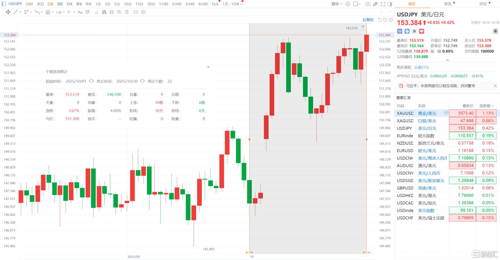加息悬念拉满？日本央行陷两难，连续第6次按兵不动！