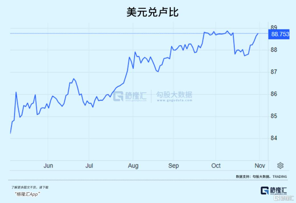 外资大幅撤离印度！