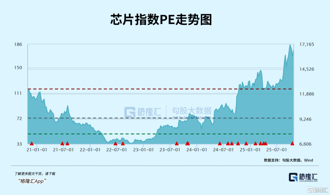 10年6倍的长江电力：为什么缺席了本轮牛市？