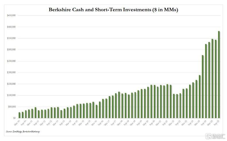 早报 (11.03）| 要对非洲大国动武？特朗普突发威胁；大利好！我国核能科技新突破；上市险企“炒股”赚翻