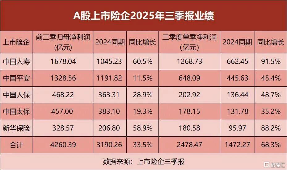 早报 (11.03）| 要对非洲大国动武？特朗普突发威胁；大利好！我国核能科技新突破；上市险企“炒股”赚翻
