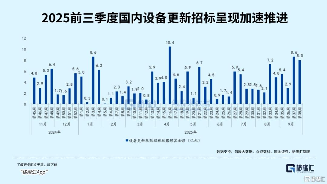 “拐点”来临，新迈瑞价值几何？
