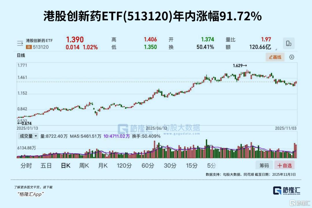 强势上涨！重磅利好来了！