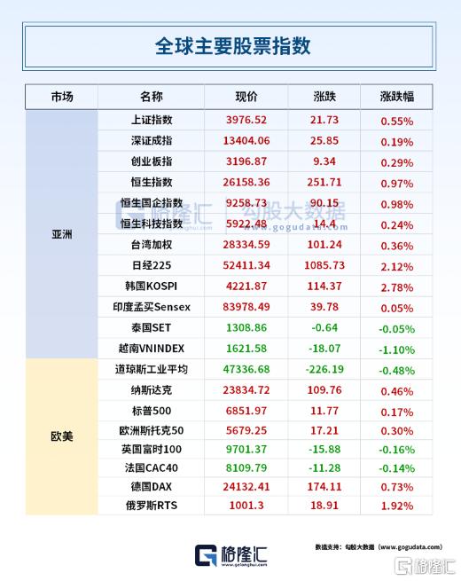 早报（11.04） | 超33万人爆仓！美联储降息大消息；新一轮芯片涨价潮来了？巨头暂停报价；中方延长对45国免签政策