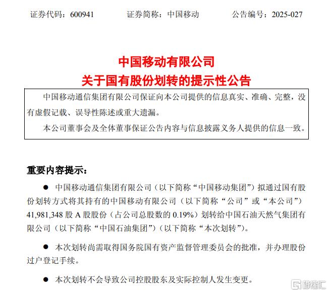 4198万股，0元！两大央企再现无偿划转，背后有何深意？