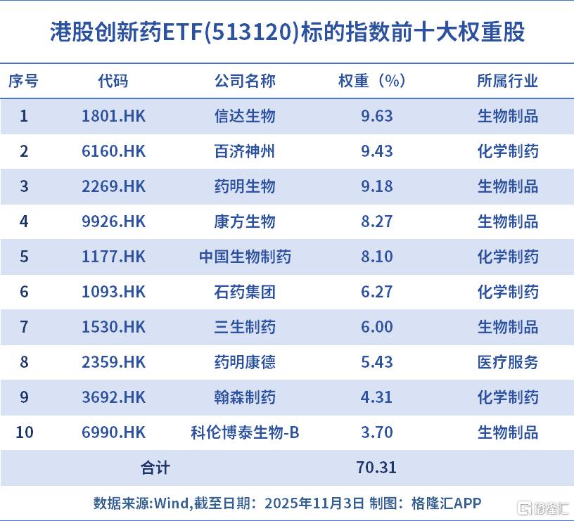 强势上涨！重磅利好来了！