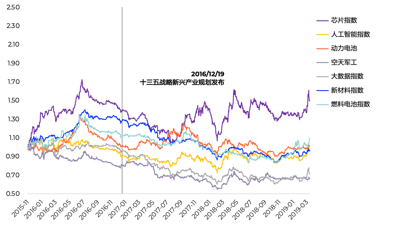 淡水泉解读“十五五”规划：政策导向下的产业机遇与A股投资逻辑