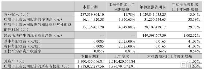 13天10板“大妖股”出没！两岸概念遭市场爆炒？