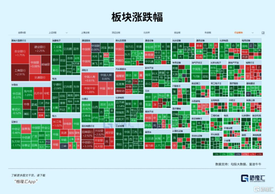 超级周期！资金持续流入赛道