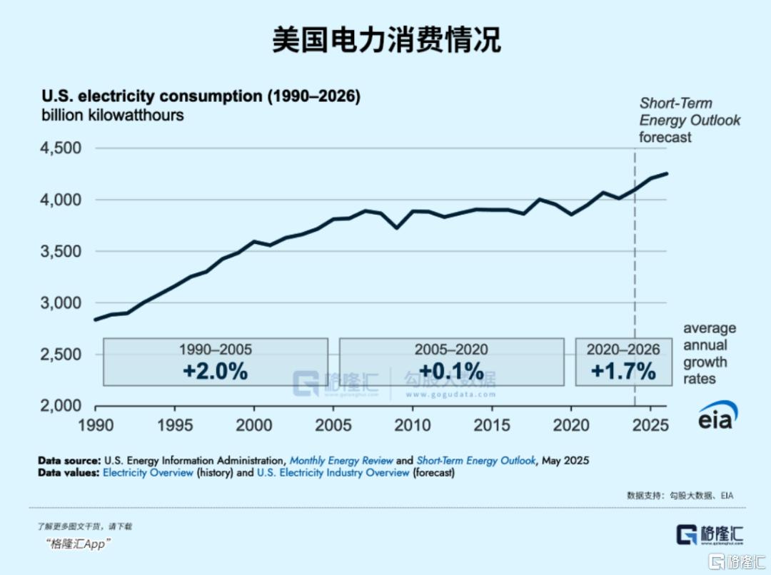 超级周期！资金持续流入赛道
