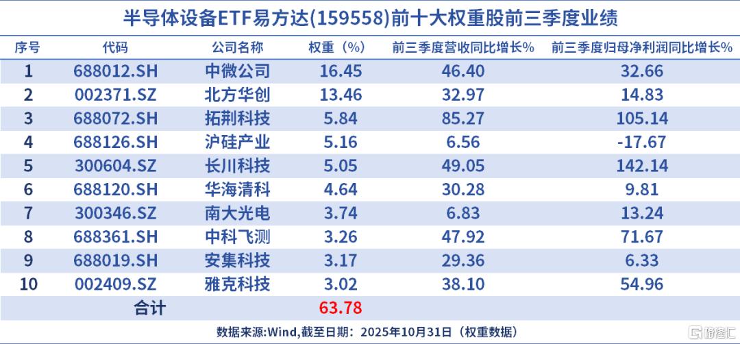 全面涨价！逆势拉升