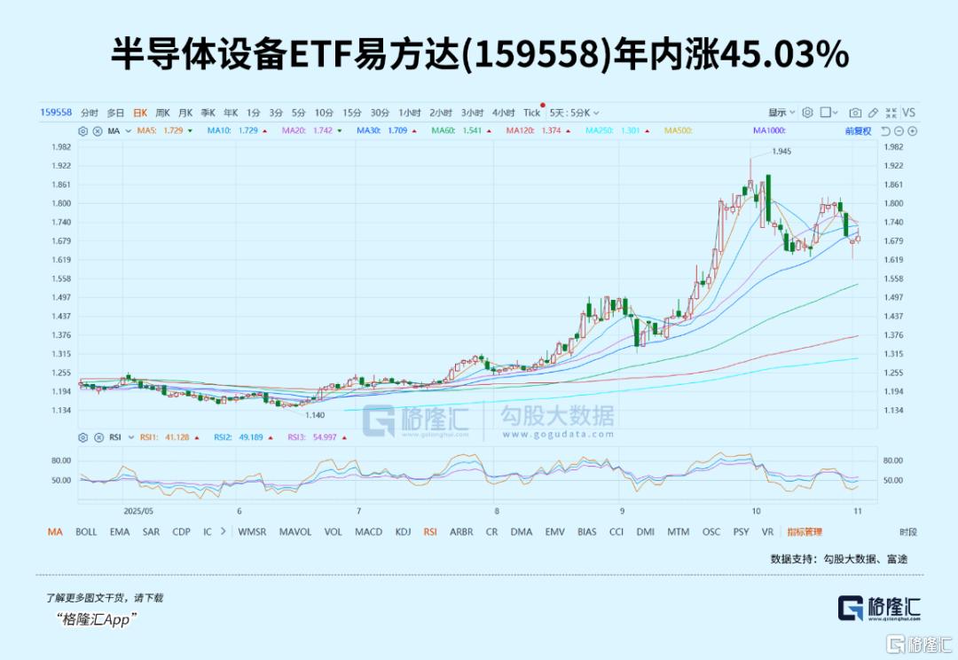 全面涨价！逆势拉升