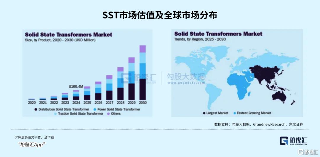 产业链精炼：AI电力投资的核心机会与布局逻辑