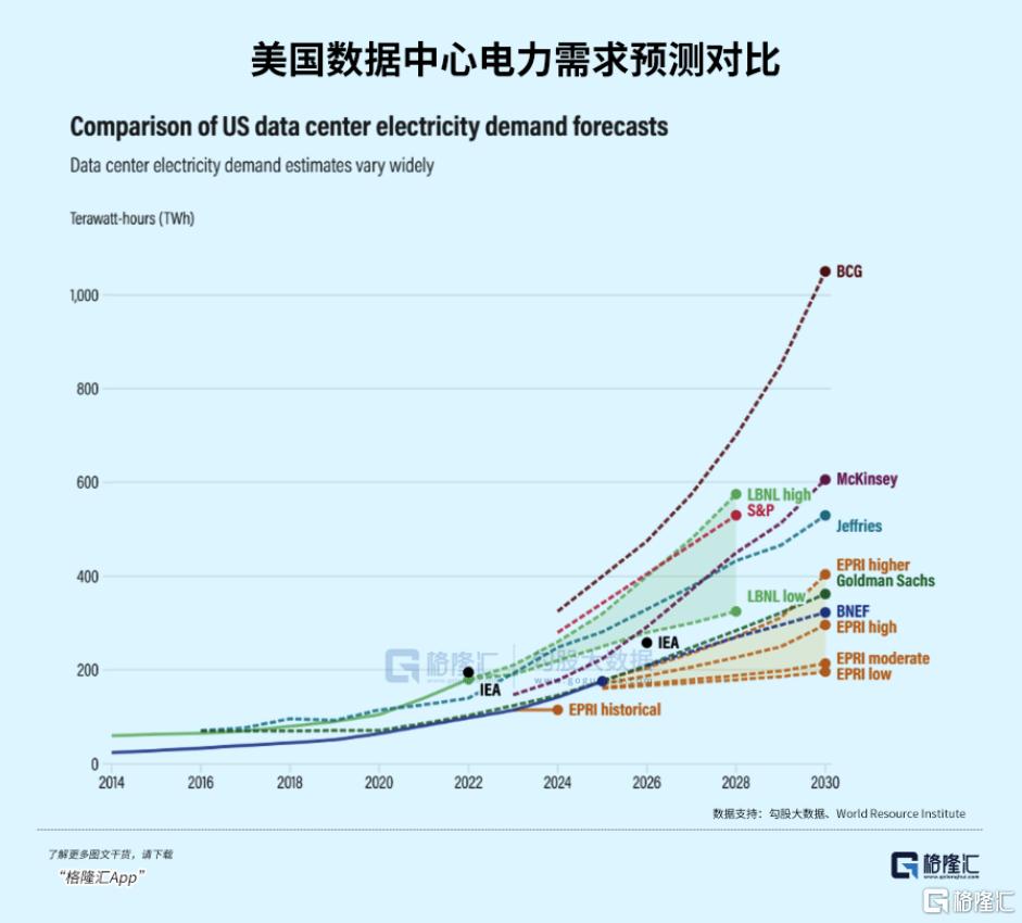 超级周期！资金持续流入赛道