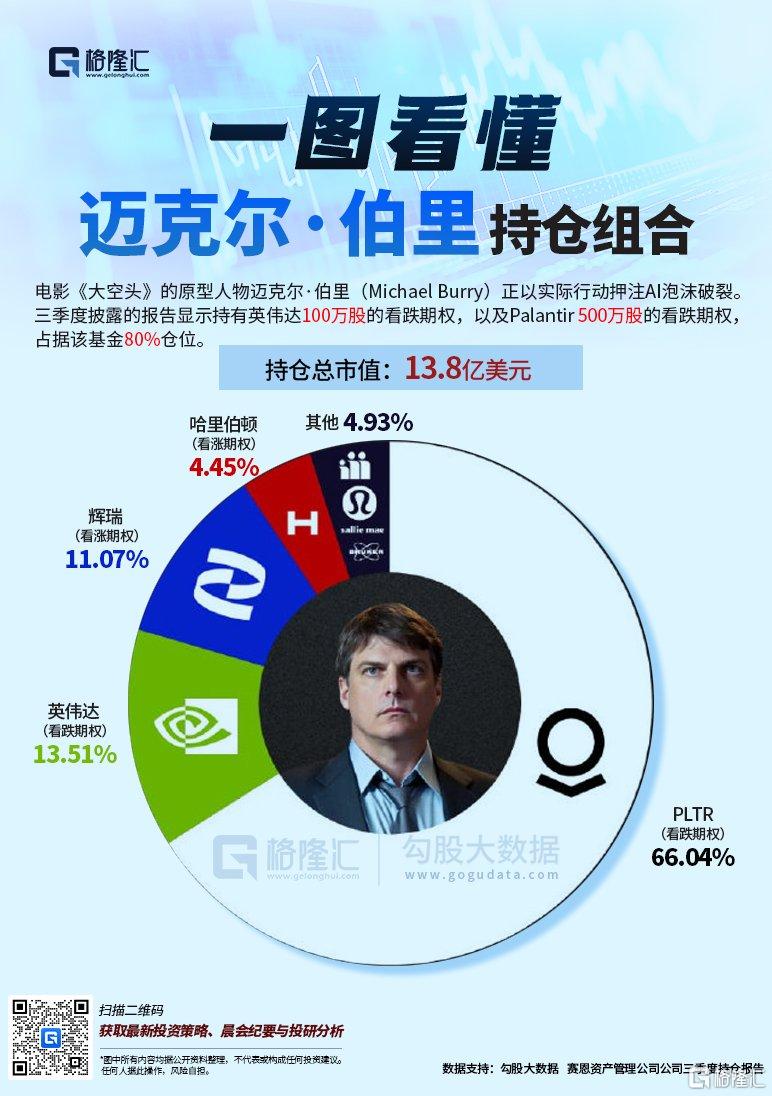 AI泡沫恐慌突袭亚太市场！日韩股市闪崩，科技股遭暴击！