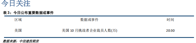 短期内市场多空交织 贵金属期货盘面宽幅波动为主