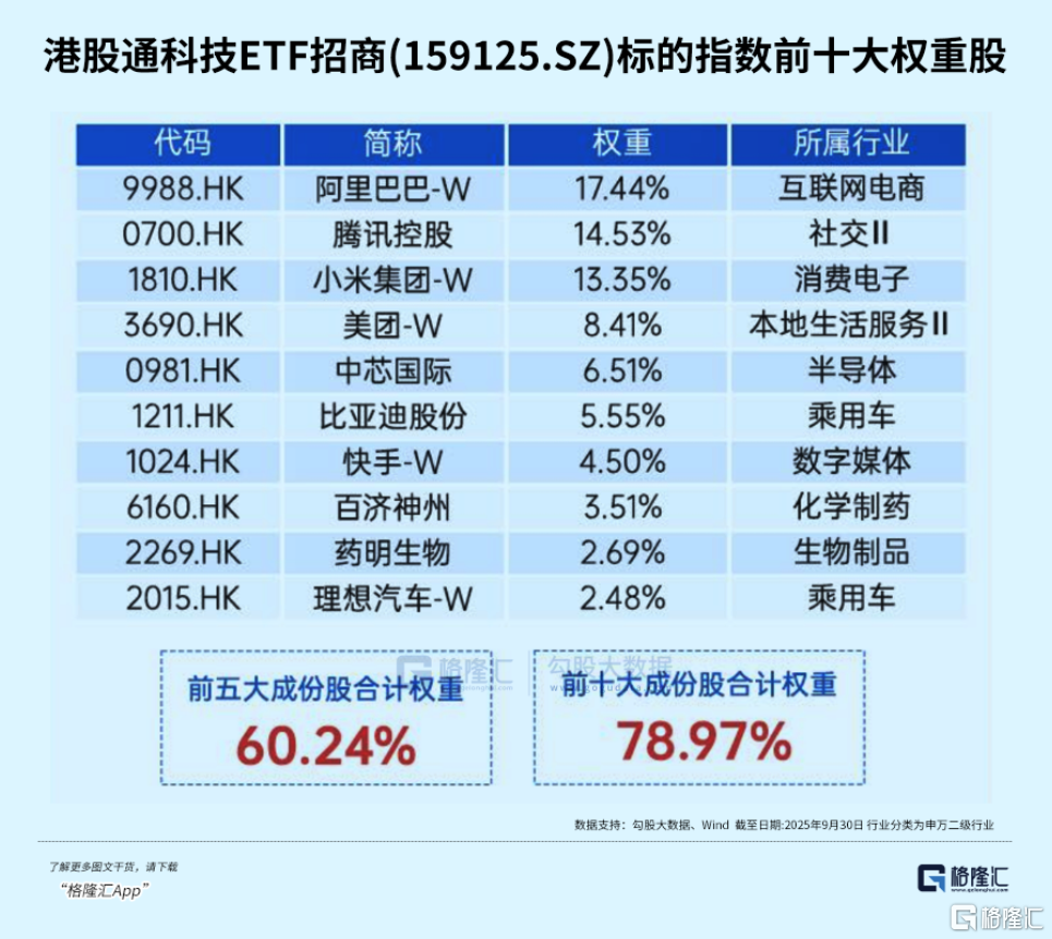 刚刚！“大空头”惨败