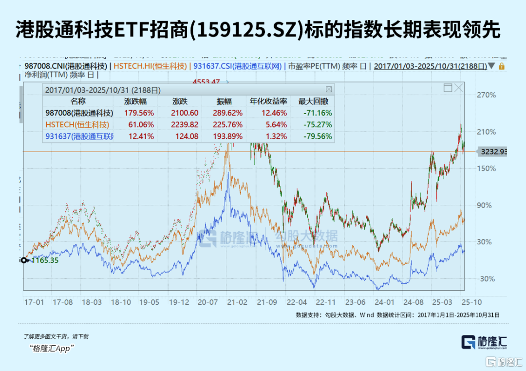 刚刚！“大空头”惨败