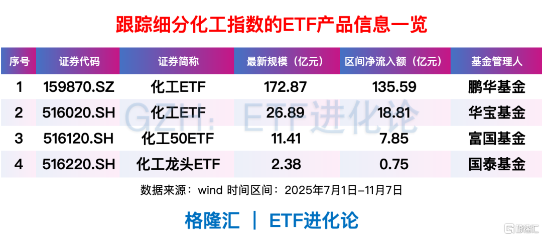 这一次，美股散户没有抄底？