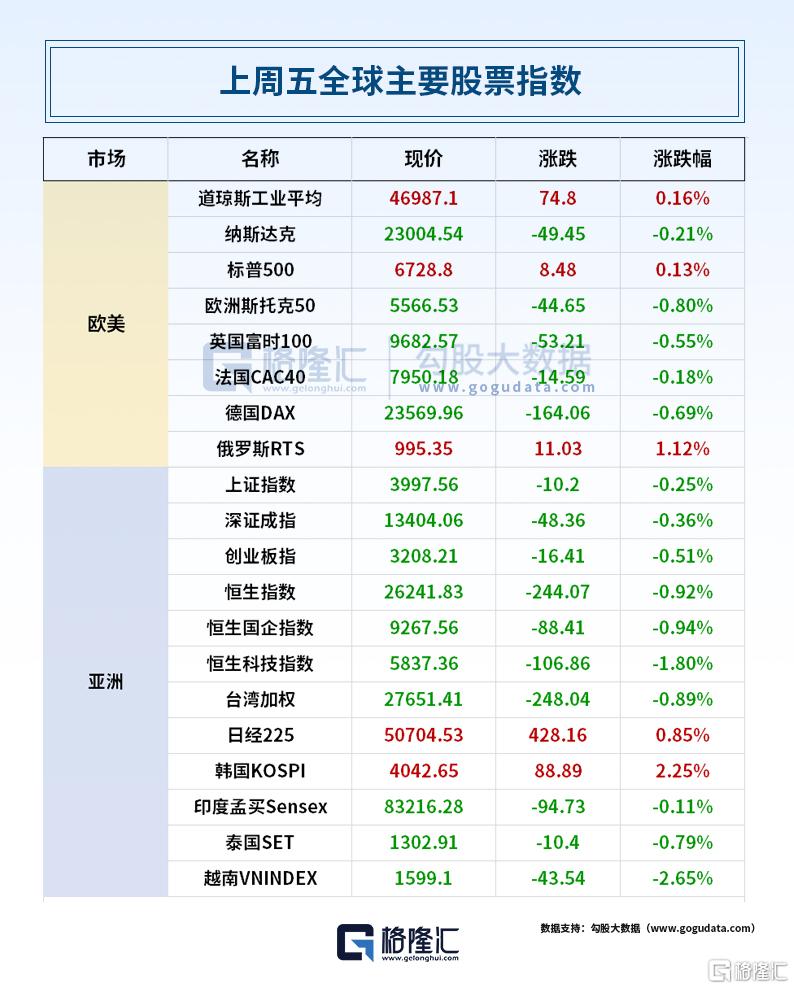 24小时环球政经要闻全览 | 11月10日