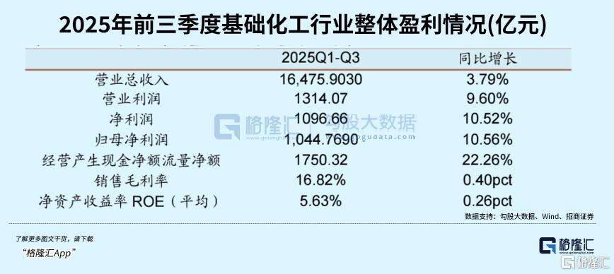 逆势新高！资金大举入场！