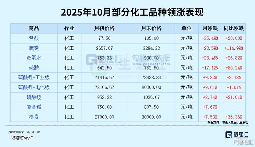 逆势新高！资金大举入场！