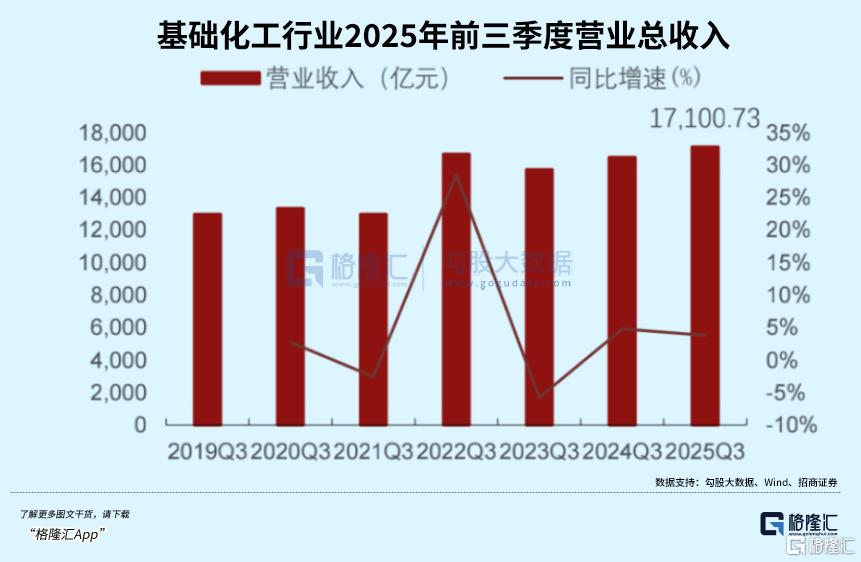 逆势新高！资金大举入场！