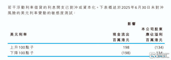 中国飞机租赁(01848.HK)：高景气周期中的沧海遗珠，多维利好叠加下的价值机遇