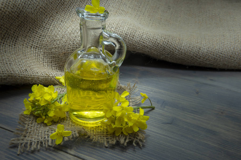 市场担忧供应短缺 短期菜油提振油脂偏强震荡