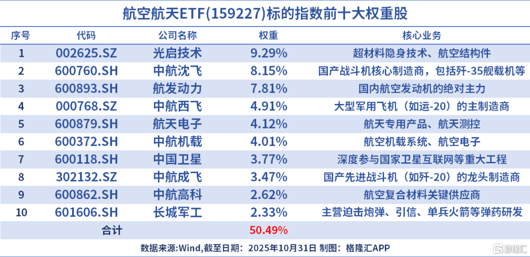 重大催化！逆势上涨