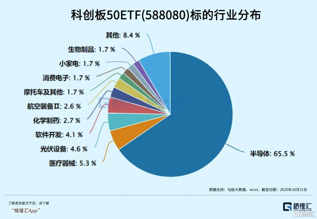 全面涨价！龙头产能拉满