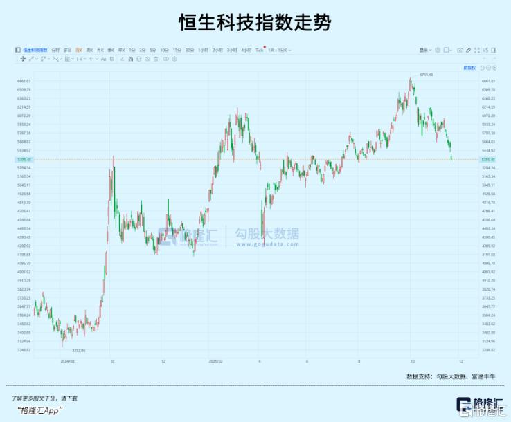 黑色星期五！怎么看？