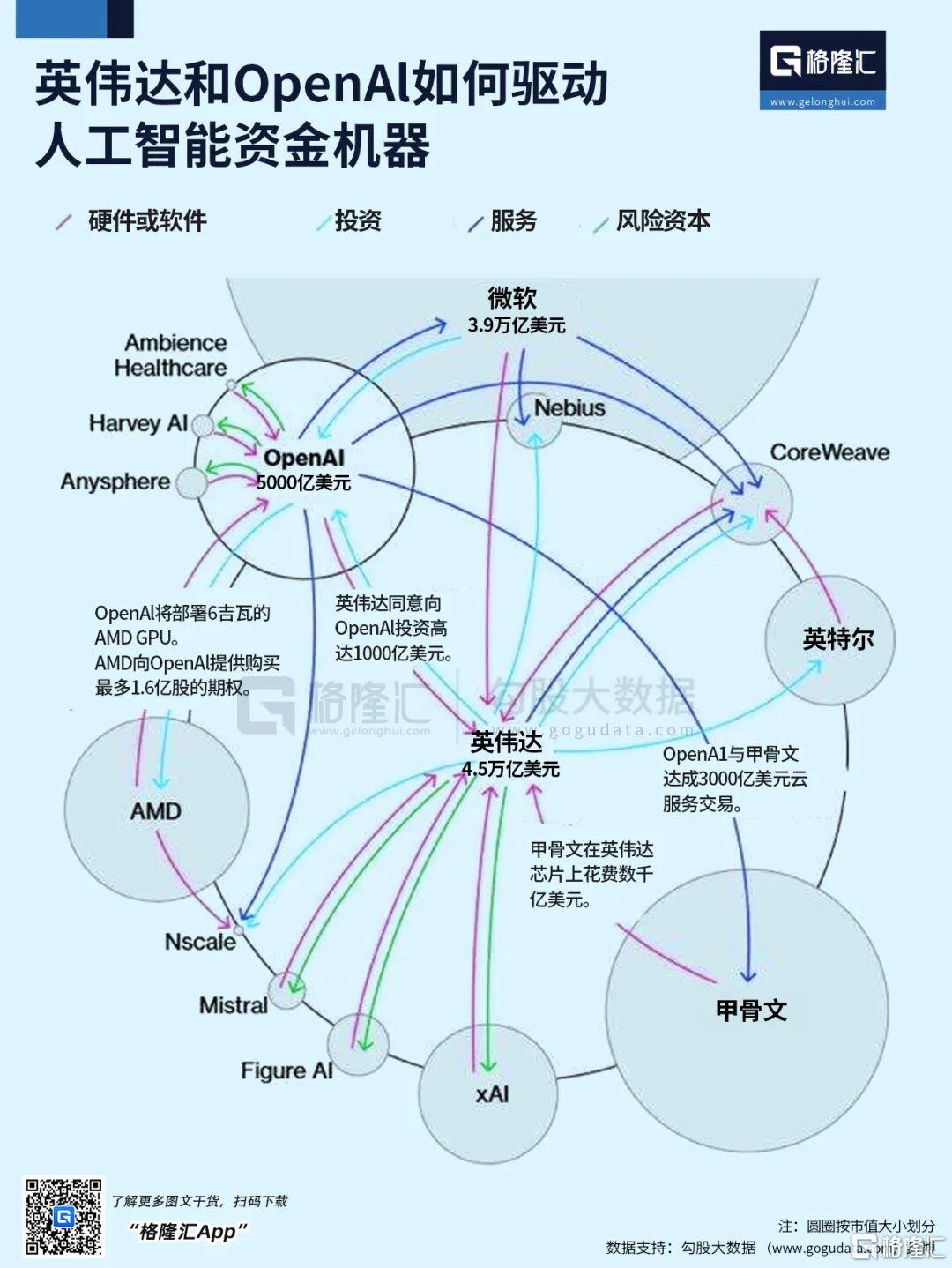 黑色星期五！怎么看？