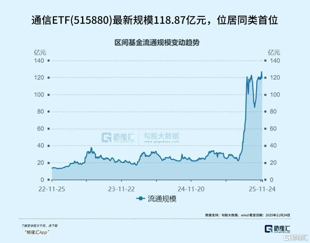 刚刚，集体飙涨！“AI新王”诞生