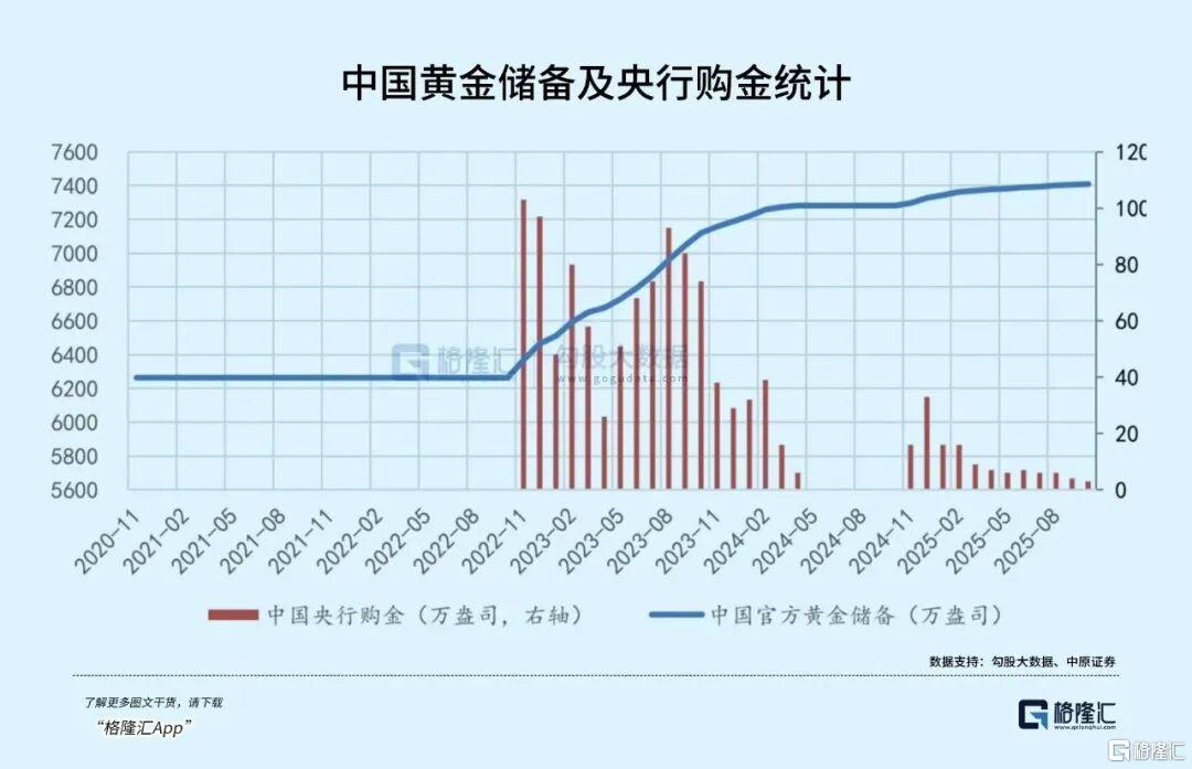 俄罗斯真没钱了