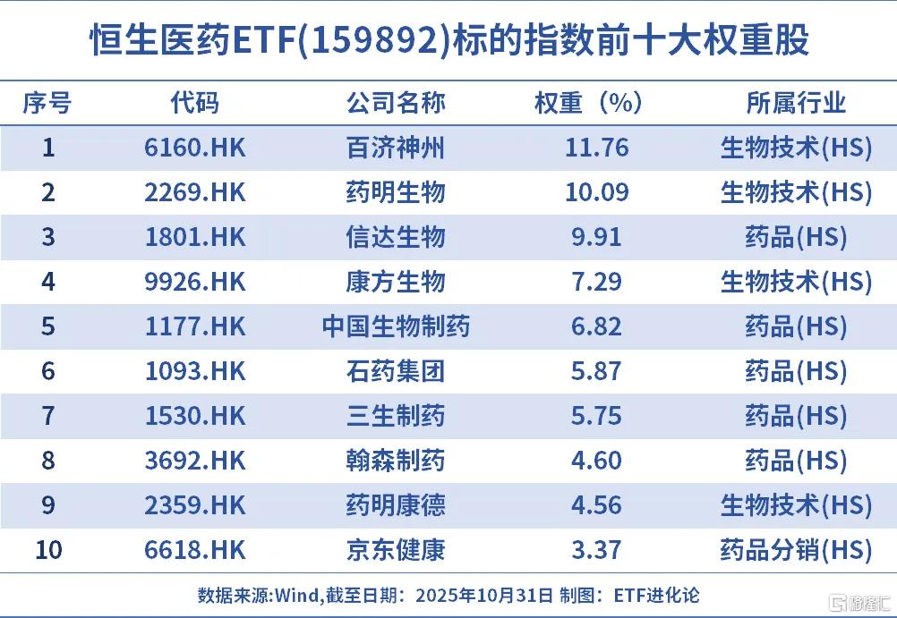 刚刚，重磅期指来了！