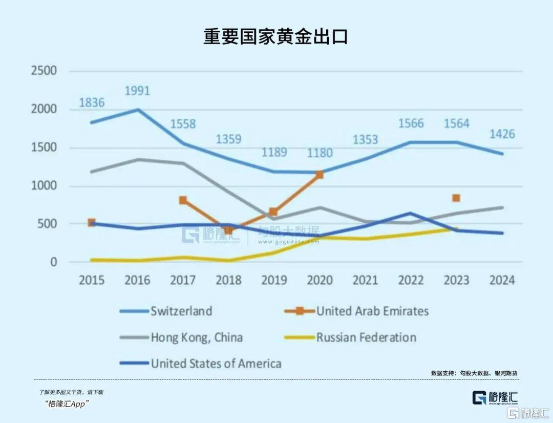 俄罗斯真没钱了