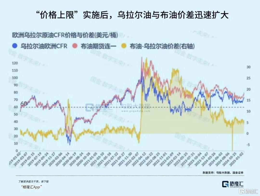 俄罗斯真没钱了