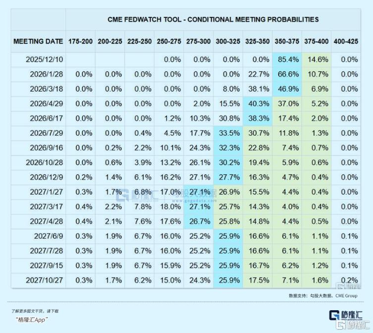 铜价大涨，机会又来了？