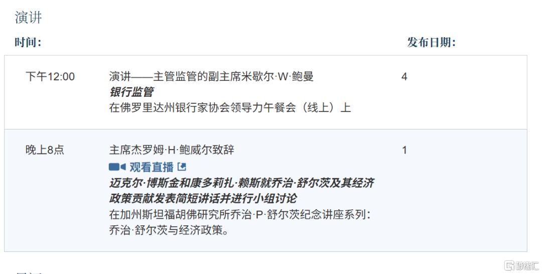 鲍威尔要辞职了？特朗普称已敲定接任者，哈塞特狂喜