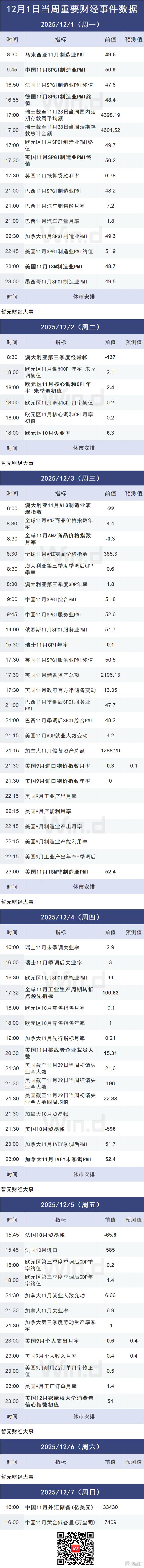 A股风格频切，机构建议关注四大方向