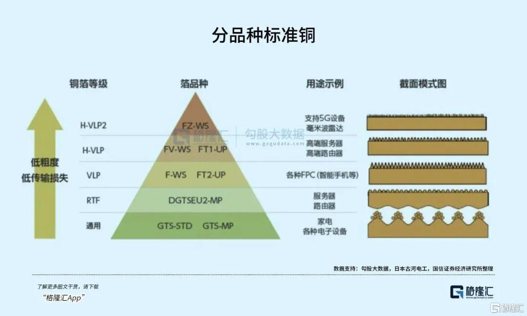 AI驱动电子创新，PCB中期行情来了！