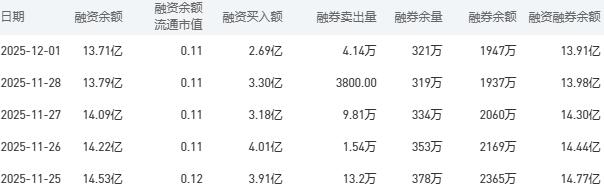 中国银行股市行情最新消息:12月2日收盘下跌0.16%